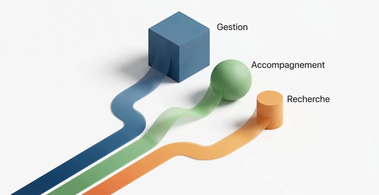 Illustration isométrique abstraite montrant trois flux colorés (bleu, vert, orange) partant d'une source unique vers trois formes géométriques, symbolisant la répartition des dons entre recherche, accompagnement et gestion